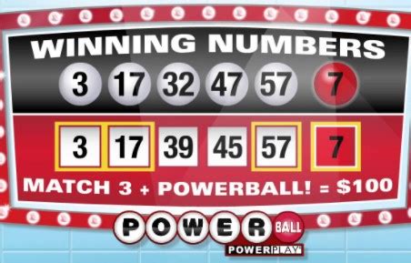 powerball strategy|best strategy for playing powerball.